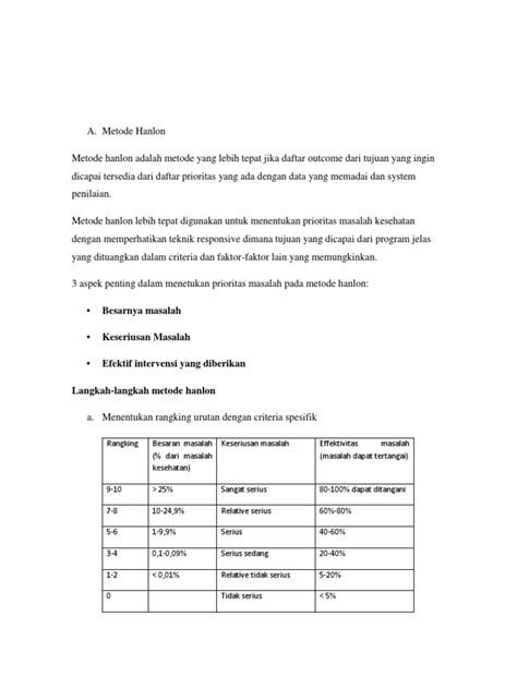 Problem Solving Essay Scribd Name Adriano に対する画像結果