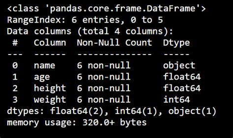 Python Pandas Data Science に対する画像結果