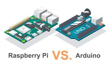 Arduino Raspberry Pi Jt308 に対する画像結果