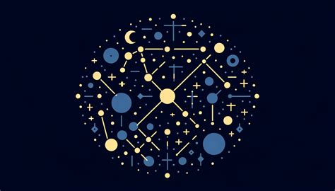 Image result for Unsupervised Learning Clustering