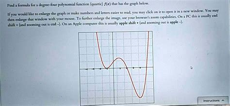 Toradh íomhá ar Writing a Polynomial Function From a Graph