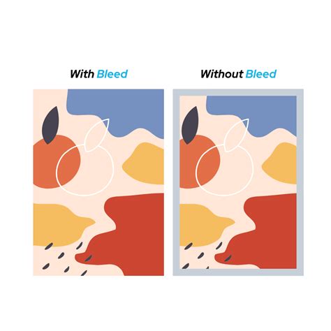 Image result for Bleed Printing