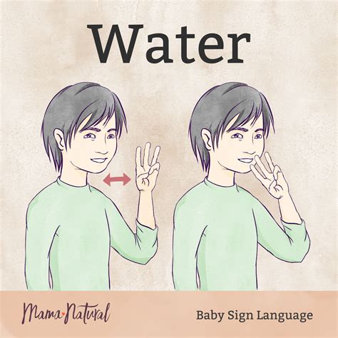 Water Sign Language に対する画像結果