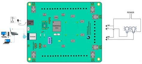 Image result for Wi-Fi Relay Module Ckt Diagram