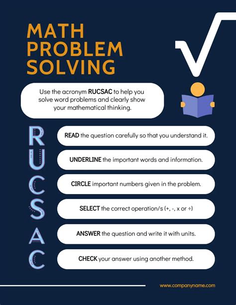 Image result for How to Start with Solving Math Problem
