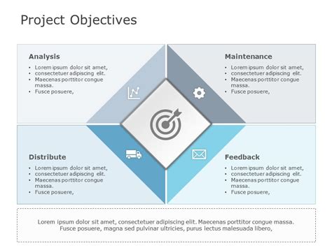 Image result for Project Objectives Examples