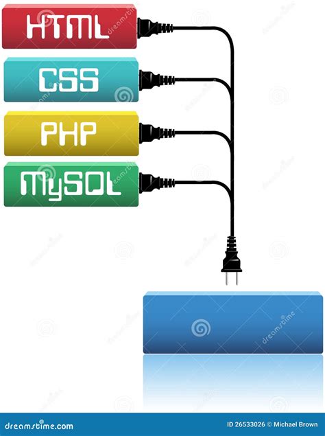 Image result for HTML En CSS Illustratie