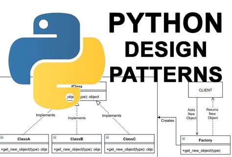 Toradh íomhá ar Factory Design Pattern Class Python