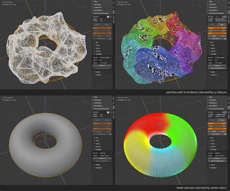 Image result for Python Library for Modeling Metrics in 3D
