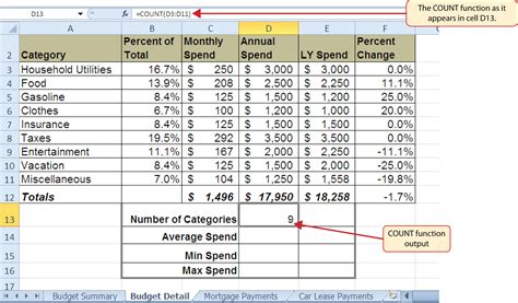 Image result for Excel Spreadsheet Formulas