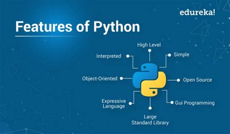 Image result for Definition in Python Coding