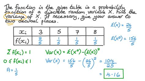 Afbeeldingsresultaten voor Variance of a Square of a Discrete Random Variables