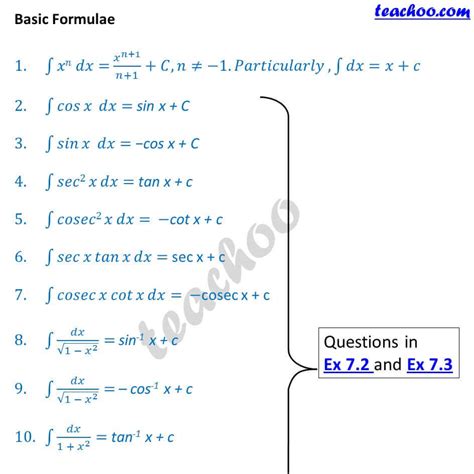 Image result for Integrals Formulas