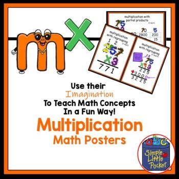 Image result for 4th Grade Math Posters