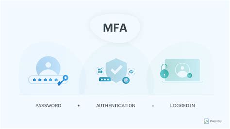 Image result for Spring Boot Code to Connect to DB
