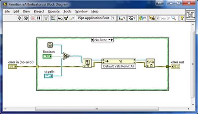 Image result for LabVIEW Custom Indicators