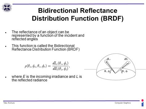 Image result for Bidirectional Reflectance Distribution Function