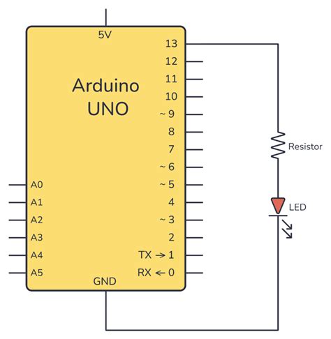 Image result for LED Arduino Component