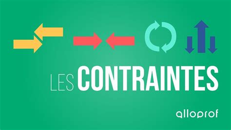 Image result for Contrainte Humaine