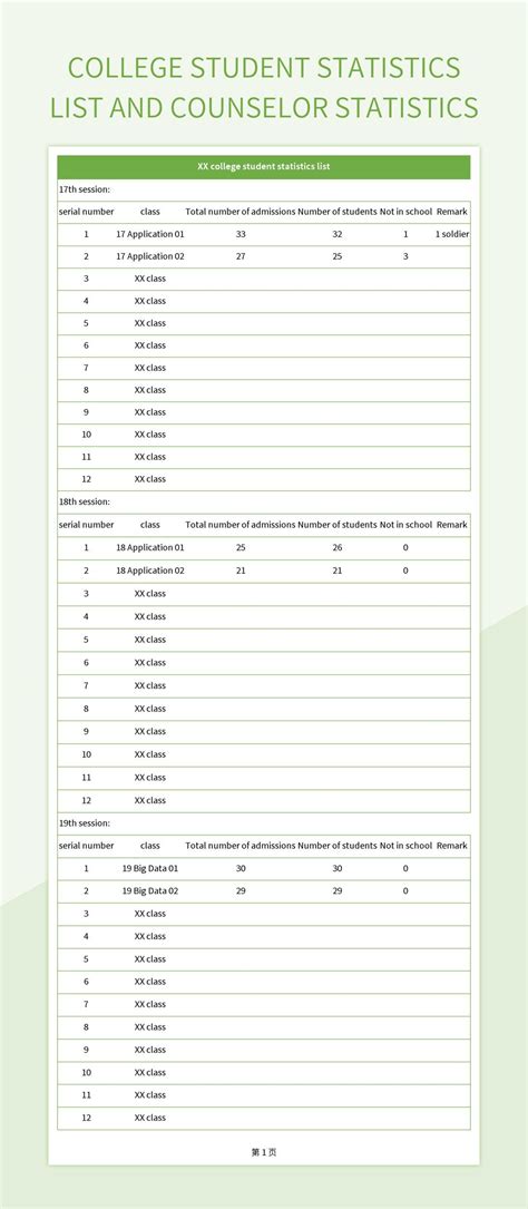Sample Student Data Excel に対する画像結果