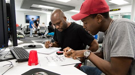 Image result for Bakersfield College Math Class