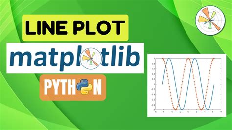 Image result for Python Add Zero Line to Plot