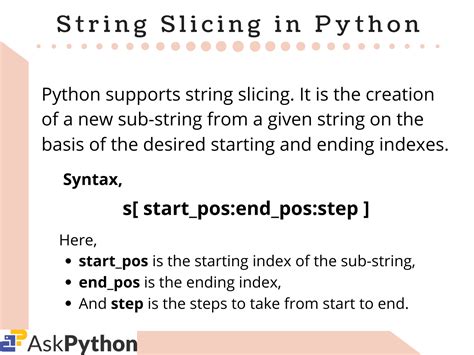 Image result for Slice Function Python
