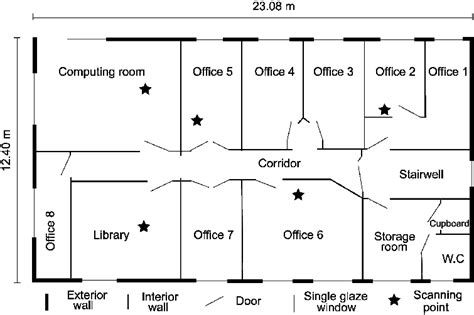 Image result for Diagnostics Lab Floor Plan