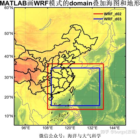 Toradh íomhá ar Ones MATLAB