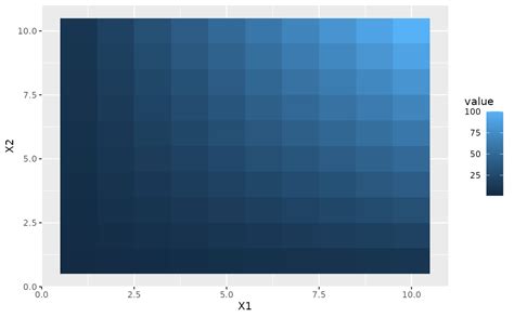Image result for Color Bar GUI