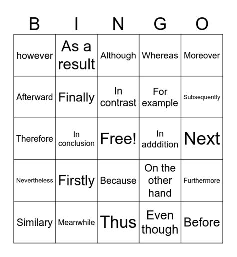 Flowchart Adddition ਲਈ ਪ੍ਰਤੀਬਿੰਬ ਨਤੀਜਾ