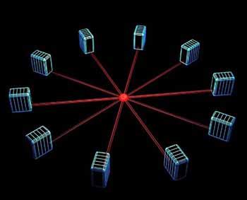 Image result for Network Card in Socket Programming