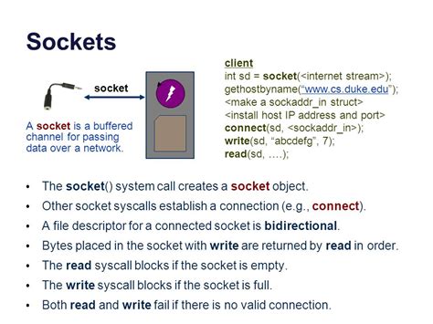 Image result for Socket Syscall Diagram