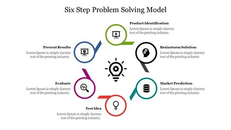 Image result for Six Steps Template Creative Problem Solving