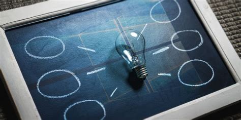 Toradh íomhá ar Drawing of Flowchart of for Loop