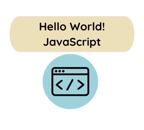 Image result for How to Say Hello World in JavaScript