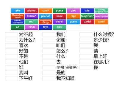 Image result for Tagalog Example