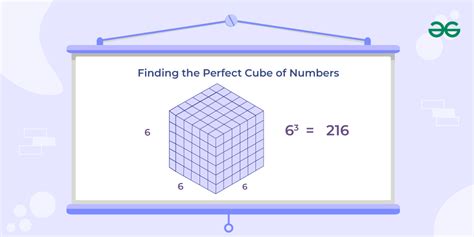 Image result for Cube Numbers Examples