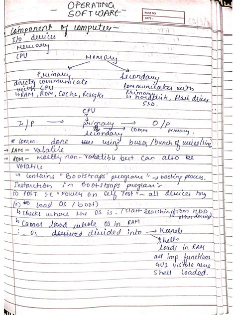 Image result for Operating System Paragraph