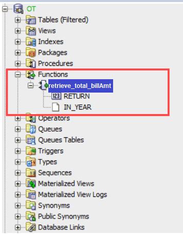 Toradh íomhá ar PL/SQL Return DBMS