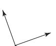 Image result for Perpendicular Vector