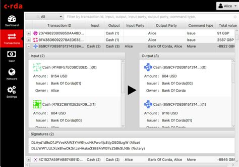 Image result for Blockchain Software