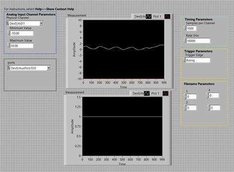 Toradh íomhá ar Digital Input Line