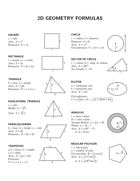 Toradh íomhá ar Math Formulas On Paper Pics
