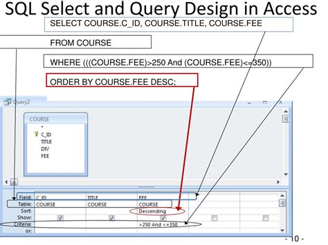 Image result for Access Database Objects
