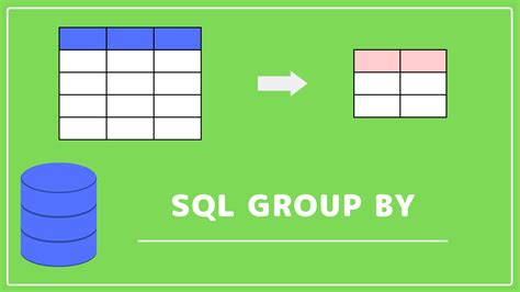 Image result for Group by SQL Code