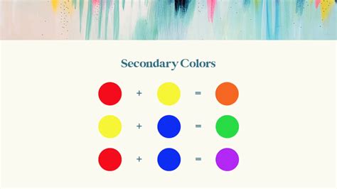 Color-Mixing Recipes に対する画像結果