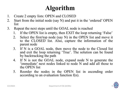 Best First Search Algorithm Gate Example Code に対する画像結果
