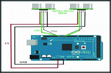 Image result for Ultrasonic Sensor Arduino Mega