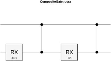 MATLAB Logic Gates に対する画像結果